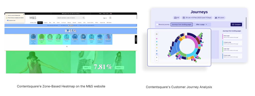 Image of heatmap on website and customer journey analysis on Contentsquare